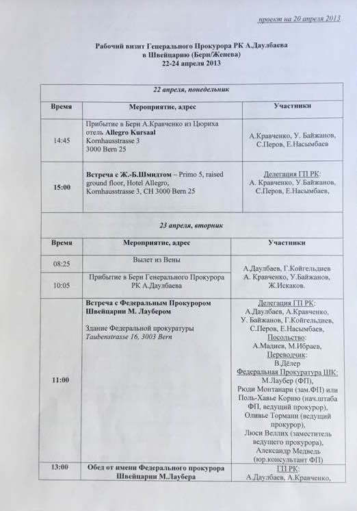 План пребывания. Программа пребывания. Программа пребывания иностранной делегации. План визита делегации. Программа пребывания делегации образец.